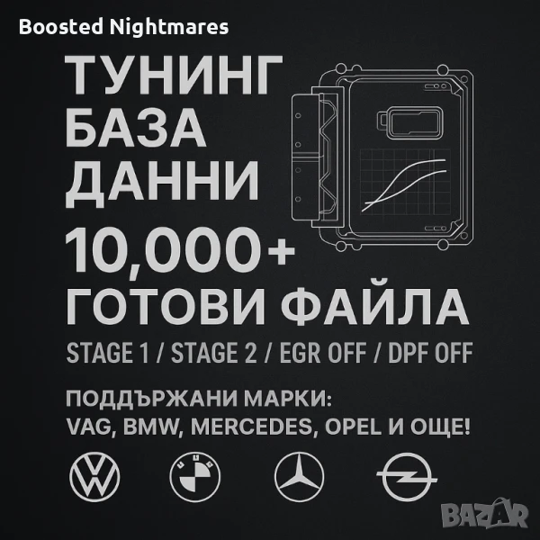 Професионална база данни с чип тунинг файлове - Stage 1,2,3, снимка 1