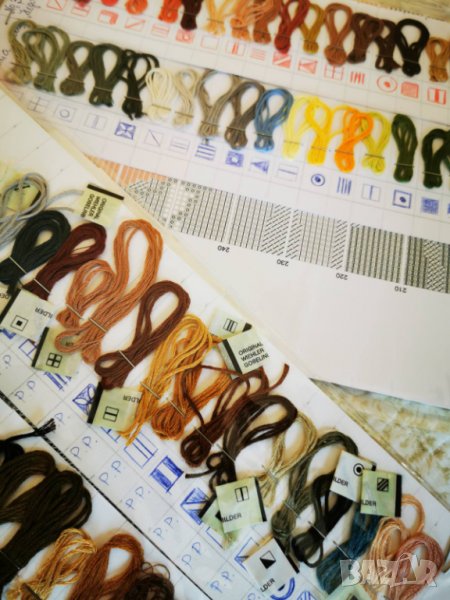 Оригинални модели (схеми) на гоблени стария Вилер (Wiehler) с оригинални конци-мостри(MEZ и SCHURER), снимка 1