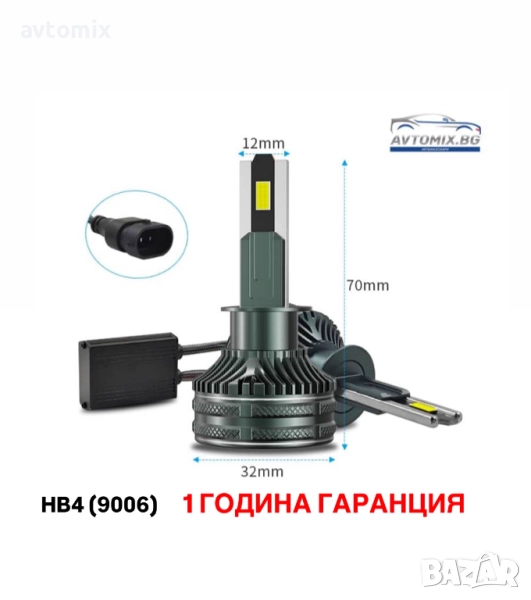 LED Крушки НB4 (9006) 100w 10000LM,12-24v canbus, снимка 1