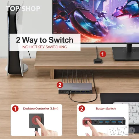 Unitek USB 3.0 HDMI KVM превключвател 1 монитор - 2 компютъра 4K@60Hz, 4 USB порта, снимка 2 - Кабели и адаптери - 49457595