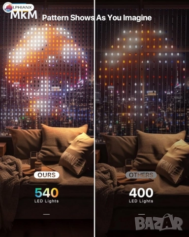 Светлина завеса с Wifi 540LEDs 1.50 х 2 м - програмируема Lphianx, снимка 6 - Лед осветление - 52598327