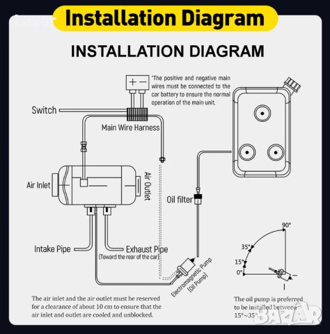 Суха дизелова печка 12/24V 5KW Bluetooth, снимка 8 - Аксесоари и консумативи - 43057156