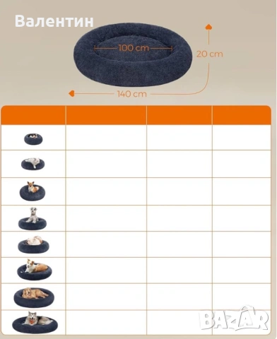 Пухкаво кучешко легло Feandrea диаметър 140см, снимка 6 - За кучета - 53110329