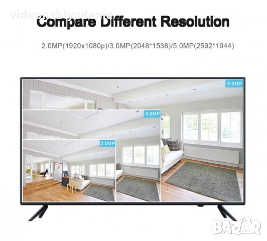 Super Ultra HD 5 MPx  2592*1944 IR-CUT Onvif H.265 IP Камера HI3516EV300 1/2.8" Sony IMX335 15к/сек., снимка 4 - IP камери - 28773577