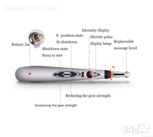 Масажната писалка с електрически импулси, снимка 5 - Масажори - 50580135