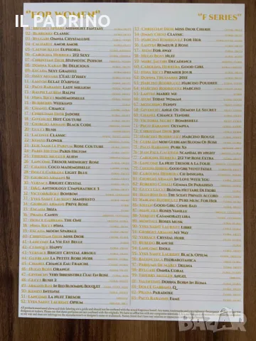 ПАРФЮМИ MARTIN LION ПЕШЕХОДЕН МОСТ МАРИЦА ПЛОВДИВ 209 ПАРФЮМА, снимка 3 - Унисекс парфюми - 47165973