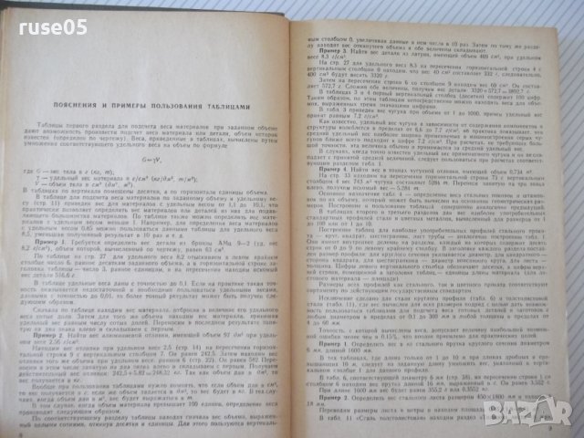 Книга"Таблицы для подсчета веса металлов...-И.Давыдов"-424ст, снимка 6 - Специализирана литература - 37882414