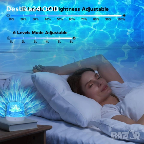 Нощна лампа проектор северно сияние 16 цвята с дистанционно, снимка 3 - Настолни лампи - 53504654