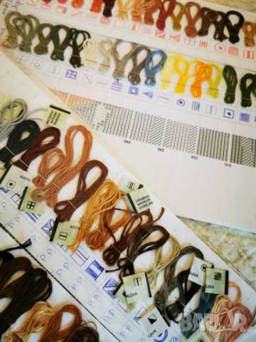 Оригинални модели (схеми) на гоблени стария Вилер (Wiehler) с оригинални конци-мостри(MEZ и SCHURER)