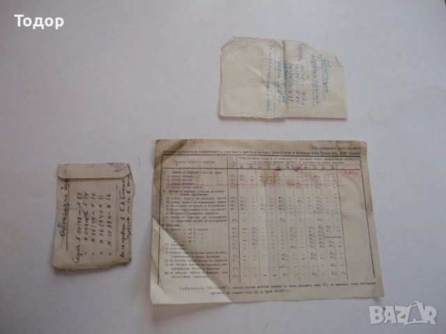 Царски банкерски документ 1930 