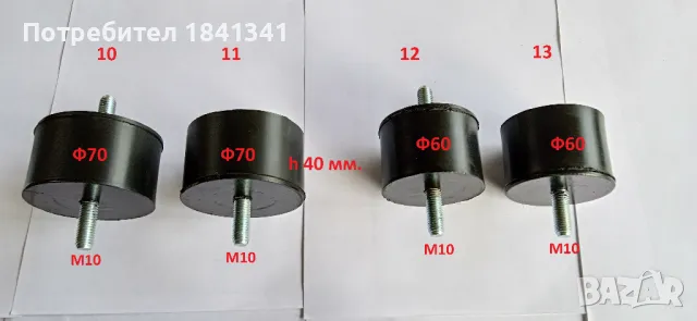 Антивибрационни тампони за климатици, радиатори и др., снимка 14 - Климатици - 20366599