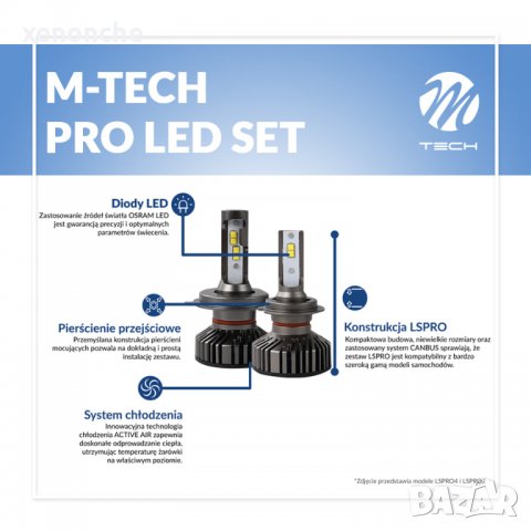 LED крушки с 2 ГОДИНИ ГАРАНЦИЯ H1 Н7 Н11 НВ3 НВ4 M-Tech CANBUS, снимка 2 - Аксесоари и консумативи - 38504390