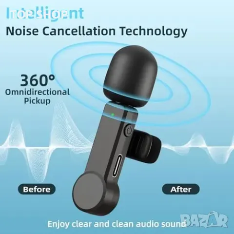 Нов Двоен микрофон за запис и стрийминг - съвместим с iOS и Android, снимка 2 - Слушалки и портативни колонки - 49321332