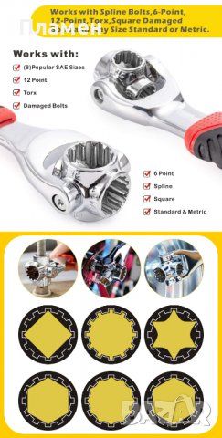 Мултифункционален универсален гаечен ключ муфа инструмент 48 в 1 , снимка 11 - Ключове - 38093394