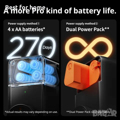 Смарт ключалка висок клас с хъб SwitchBot Lock Pro, снимка 5 - Друга електроника - 48371580