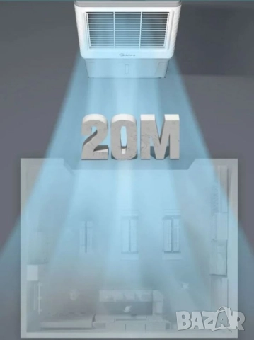 Индустриален климатик с водно охлаждане и мобилно прахоулавяне A-1, снимка 5 - Климатици - 51851708