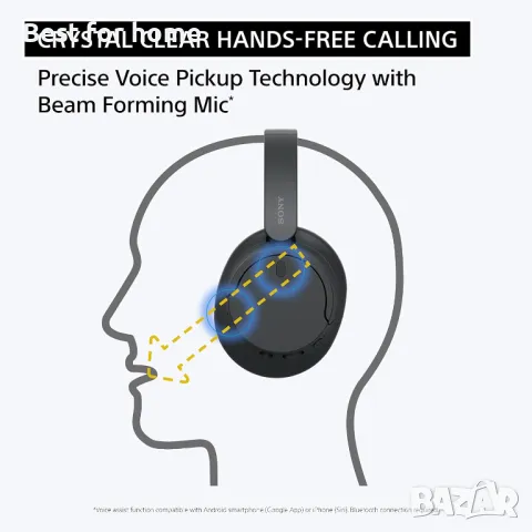 Безжични слушалки Sony - WH-CH720 висок клас, снимка 8 - Bluetooth слушалки - 48455322