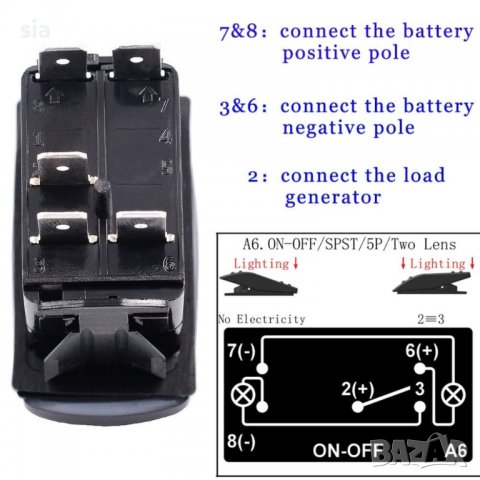 КОПЧЕ ЗА LED ЛЕД БАР, БУТОН, ЗА ВГРАЖДАНЕ, ХАЛОГЕН, СВЕТЛИНИ, 12V - 24V, НАДПИС 1БР., снимка 2 - Аксесоари и консумативи - 39277221