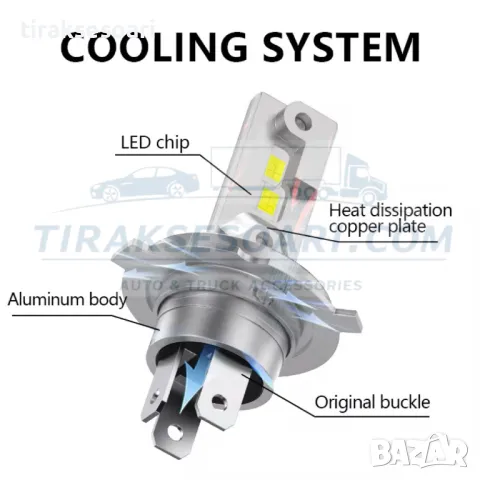 CARLUX LED Диодни Крушки H4 180W 12V 300% светлина без вентилатор, снимка 5 - Аксесоари и консумативи - 49350622