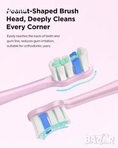 Звукова електрическа четка за зъби, 4 резервни глави, 3 нива и 5 режима, розова, снимка 5 - Други - 48719016