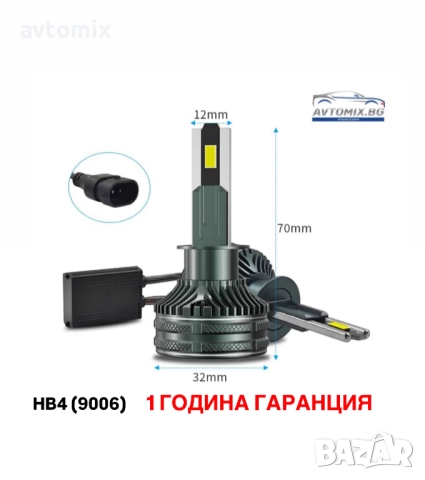 LED Крушки НB4 (9006) 100w 10000LM,12-24v canbus