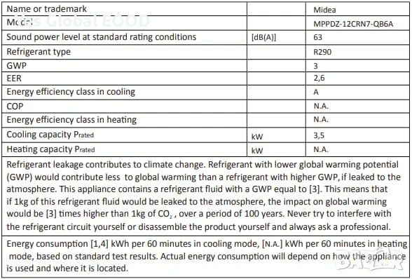 MIDEA Silent мобилен климатик 12000 BTU с евакуация  Описание:  MIDEA Silent 12000 BTU е мобилен кли, снимка 10 - Климатици - 53095987