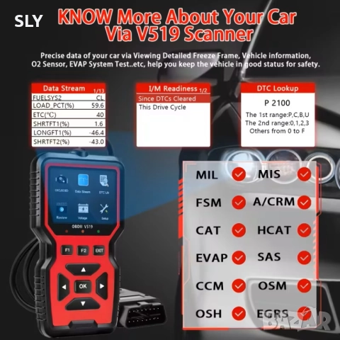 Диагностичен скенер за автомобили OBD2, снимка 5 - Аксесоари и консумативи - 52546317