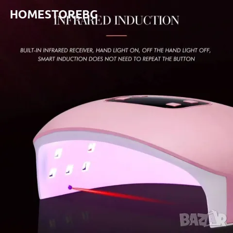 💅 Професионална UV/LED лампа за маникюр и педикюр MiNi 4s – Перфектната грижа за вашите нокти 💅, снимка 6 - Соларни лампи - 49115980