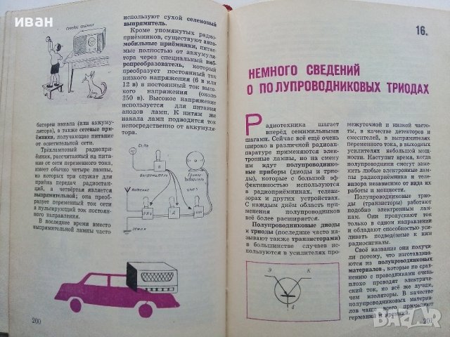 Азбука Радиолюбителя - Ч.Климчевский - 1962г. , снимка 6 - Специализирана литература - 38586209