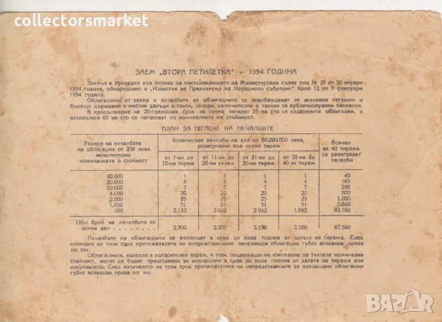 Облигация 40 лева 1954 № 135057, снимка 2 - Други ценни предмети - 47385880