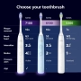 Philips Sonicare 5300 (HX7101/01) електрическа четка за зъби-черен цвят, снимка 7