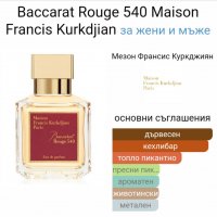 Унисекс парфюм "Sultan ROUGE" by Pascal Morabito / France / 100ml EDP , снимка 7 - Унисекс парфюми - 39525785