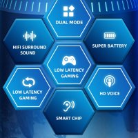 Слушалки Lenovo GM2 Pro Bluetooth, снимка 5 - Слушалки, hands-free - 40821322
