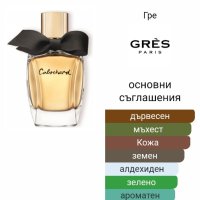 Дамски шипров парфюм "Cabochard" de Gres / 100ml EDP , снимка 7 - Дамски парфюми - 43238905