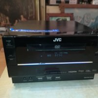 JVC USB/HDMI/CD/TUNER AMPLIFIER 2111230850LK1EWC, снимка 3 - Ресийвъри, усилватели, смесителни пултове - 43083509
