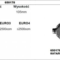 нов катализатор универсален мерцедес / бмв, снимка 3 - Части - 32832381