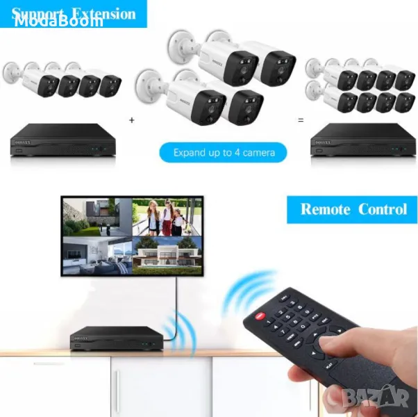 Система за видеонаблюдение 4K Ultra HD с 8 камери и 8-канален NVR с PoE и двупосочно аудио, снимка 1