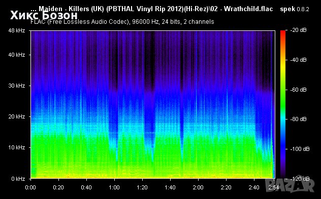 Продуцирам висококачествени музикални  запис на аудио касети, снимка 1