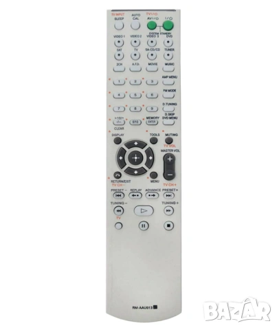 Дистанционно управление RM-AAU013 за SONY AV приемник STR-K790, снимка 4 - Ресийвъри, усилватели, смесителни пултове - 53513046