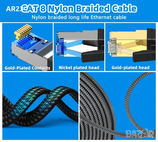 5 метра CAT 8 Ethernet кабел RJ45 – CAT8, снимка 2 - Кабели и адаптери - 53077179