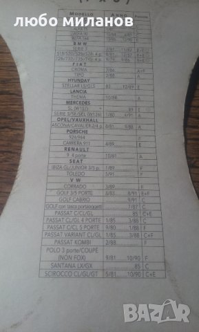 Колонки за вграждане за автомобил  LAMPA , снимка 12 - Тонколони - 39516435