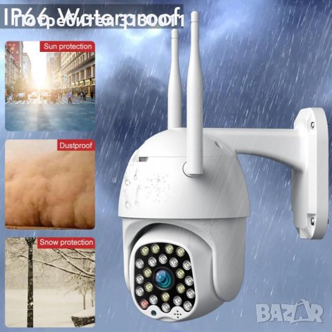 WIFI  Нови Куполна PTZ Камера с 24LED диода, 2MP 1080P