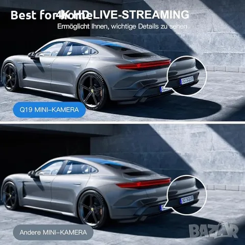   Мини камера за наблюдение Q19, снимка 6 - Камери - 49359299