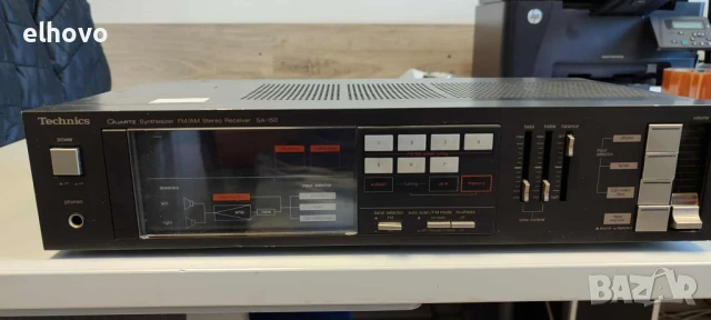Ресивър Technics SA-150