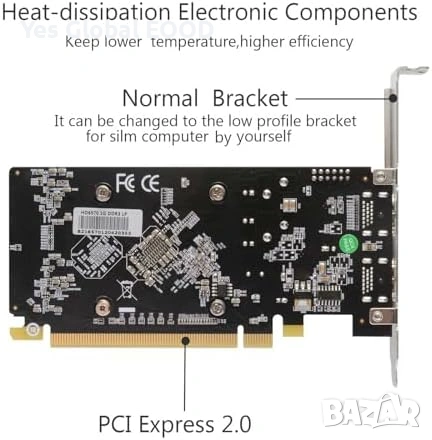 QTHREE Radeon HD 6570 1GB DDR3 2xHDMI, снимка 3 - Видеокарти - 53442085