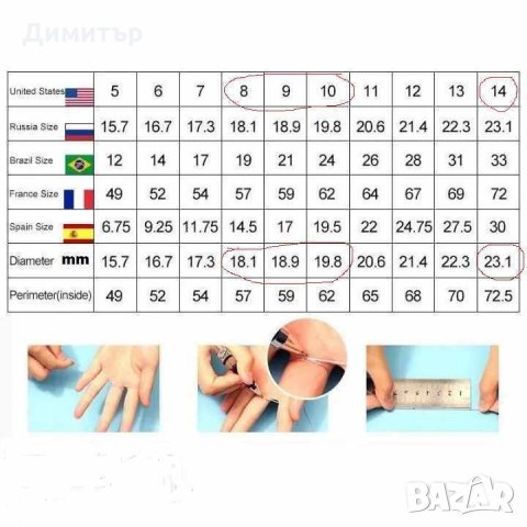 Пръстен спинер с библейски молитви, снимка 3 - Пръстени - 28475840