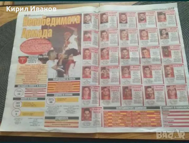 Списание Евро 2024 + специално приложение + луксозен плакат, снимка 7 - Списания и комикси - 47664586