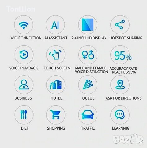 Многоезичен устен преводач - 109 Езика / Smart Voice Translator, снимка 4 - Друга електроника - 37883263