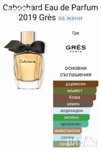 Дамски шипров парфюм "Cabochard" de Gres / 100ml EDP , снимка 7 - Дамски парфюми - 43238905