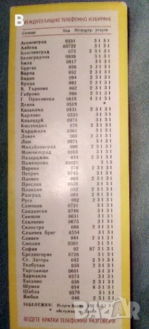 Календарчета от соца, снимка 7 - Колекции - 41517532